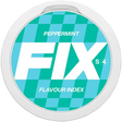 FIX Peppermint